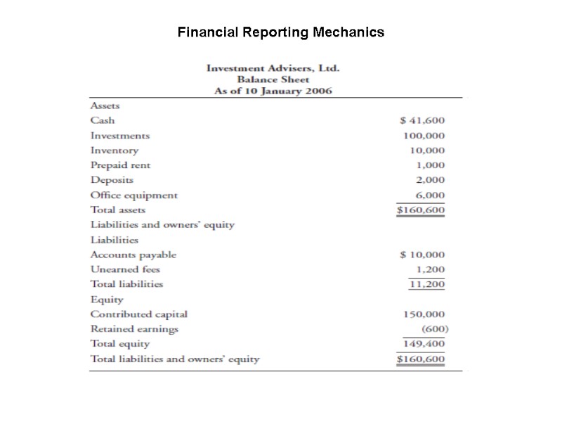 Financial Reporting Mechanics